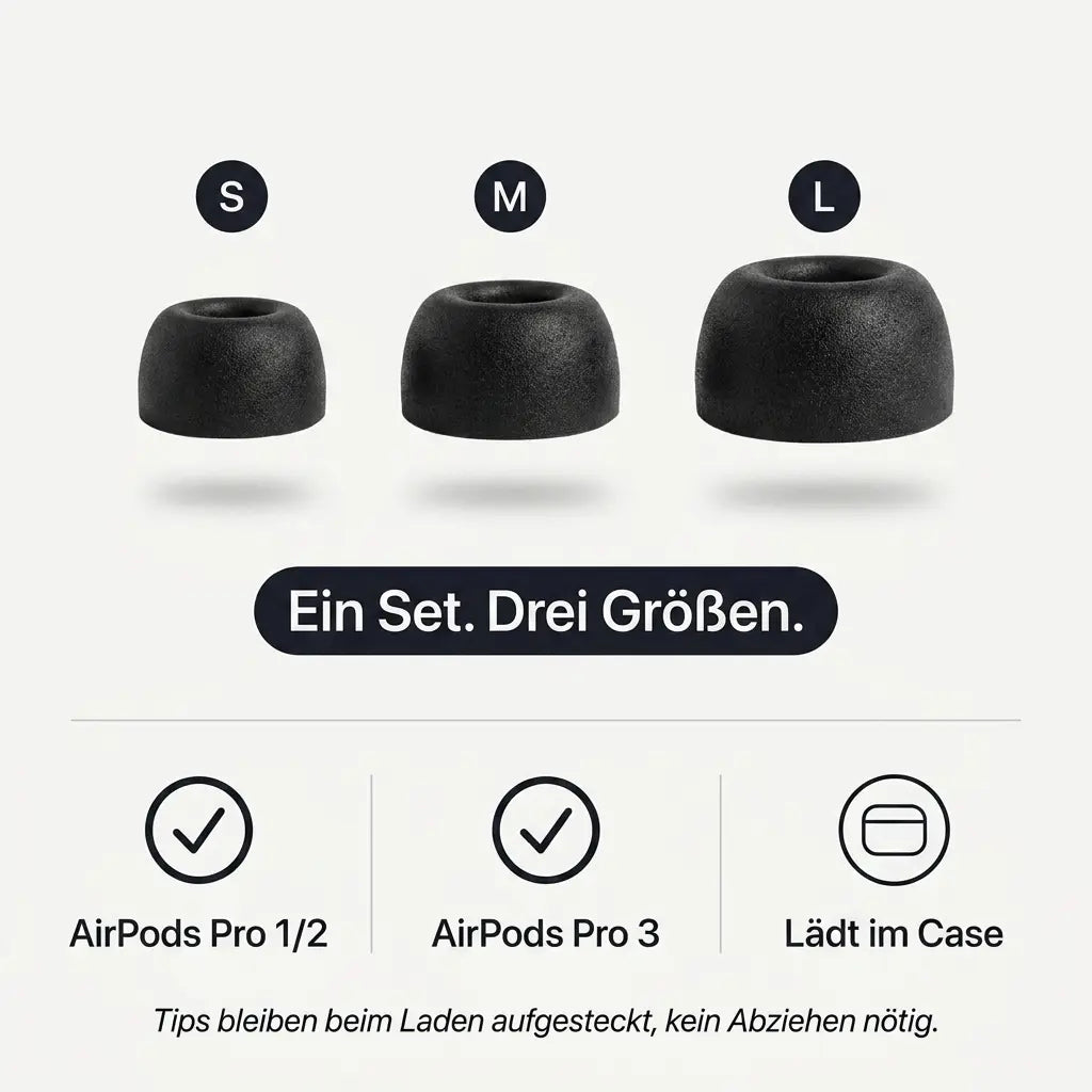 Novaro Comfort Memory-Foam Tips für AirPods Pro
